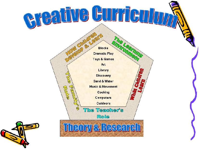 Creative Curriculum – Foundation for Early Childhood Education, Inc.